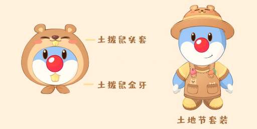 摩尔庄园手游土拨鼠套装怎么获取？土拨鼠套装获取攻略图片2