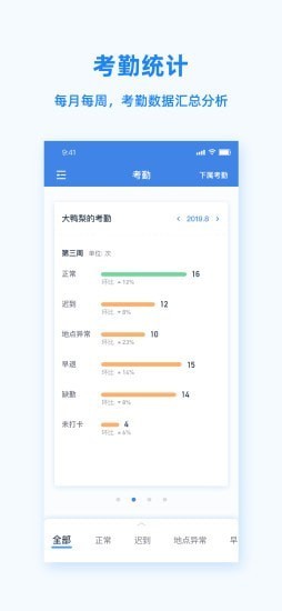 Peopluspro最新版