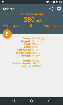 ampere