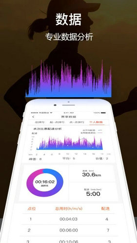 定向越野app最新版