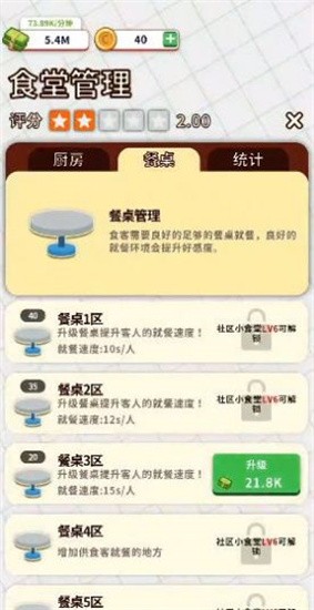 小食堂5