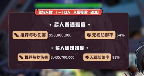 冒险岛枫之传说斯乌怎么打 冒险岛枫之传说斯乌打法攻略