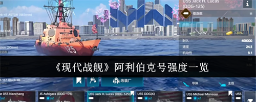 现代战舰阿利伯克号强度怎么样 现代战舰阿利伯克号强度一览