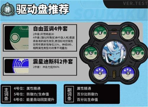 绝区零苍角驱动盘怎么搭配 绝区零苍角驱动盘搭配方案推荐