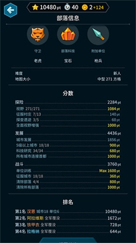海克泽尼亚4