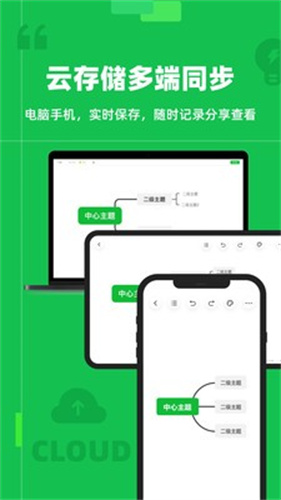 知犀思维导图4