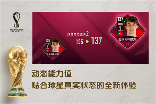 FIFA足球世界4