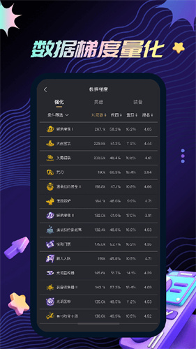 金铲铲之战助手4