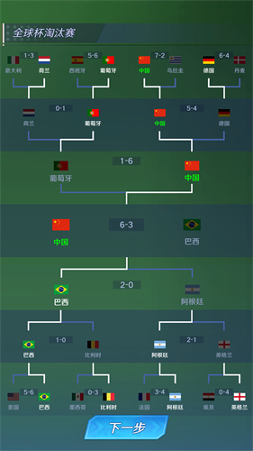 足球巨星崛起2