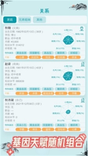 自由人生模拟器4