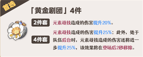原神芙宁娜圣遗物选择什么 原神芙宁娜圣遗物搭配推荐