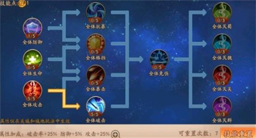 少年三国志2技能树加点方法是什么 技能树加点攻略大全