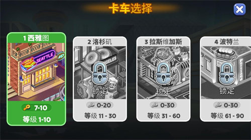 美国烹饪之星1