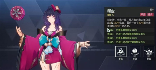 伊瑟绯月鞠技能怎么样 伊瑟绯月鞠技能一览