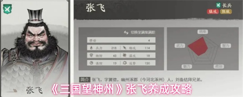 三国望神州张飞怎么玩 三国望神州张飞养成攻略