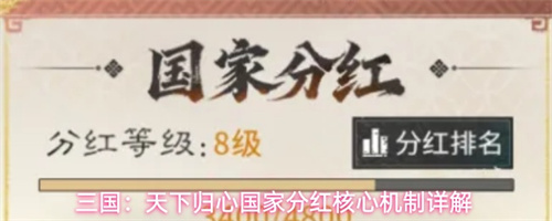 三国天下归心国家分红核心机制详解